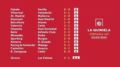 Sorteo de la Quiniela del 04/02/2025 - Jornada 40