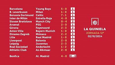 Sorteo de la Quiniela del 04/10/2024 - Jornada 12
