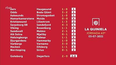 Sorteo de la Quiniela del 05/07/2022 - Jornada 63