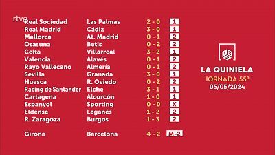 Sorteo de la Quiniela del 06/05/2024 - Jornada 55