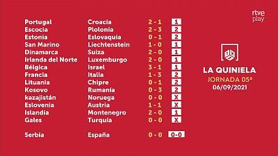 Sorteo de la Quiniela del 07/09/2024 - Jornada 5