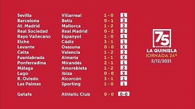 Sorteo de la Quiniela del 07/12/2021 - Jornada 24