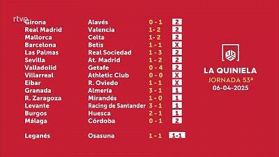 Sorteo de la Quiniela del 08/04/2025 - Jornada 53