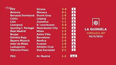 Sorteo de la Quiniela del 08/11/2024 - Jornada 20