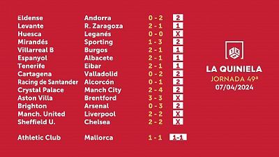 Sorteo de la Quiniela del 09/04/2024 - Jornada 49