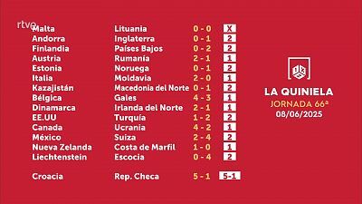 Sorteo de la Quiniela del 10/06/2025 - Jornada 66
