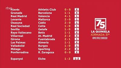 Sorteo de la Quiniela del 11/01/2022 - Jornada 31