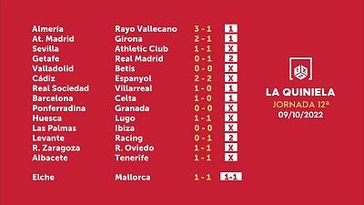 Sorteo de la Quiniela del 11/10/2022 - Jornada 12