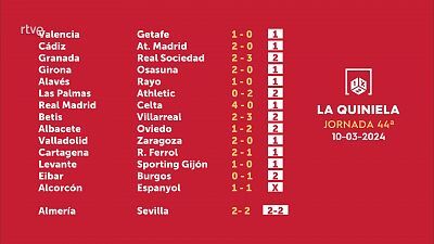Sorteo de la Quiniela del 12/03/2024 - Jornada 44