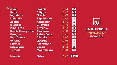 Sorteo de la Quiniela del 12/10/2024 - Jornada 14