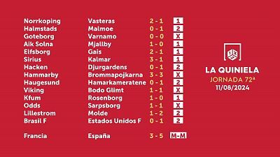 Sorteo de la Quiniela del 13/08/2024 - Jornada 72