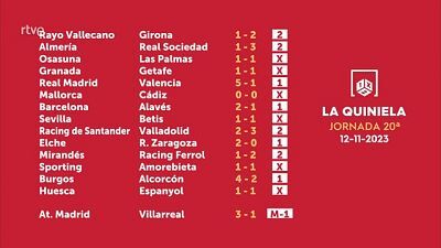 Sorteo de la Quiniela del 13/11/2023 - Jornada 20