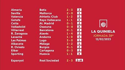 Sorteo de la Quiniela del 14/02/2023 - Jornada 38