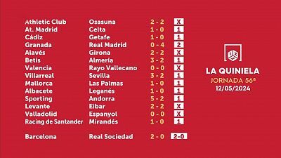 Sorteo de la Quiniela del 14/05/2024 - Jornada 56