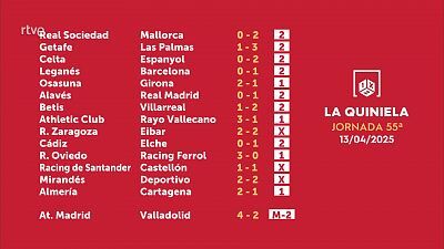 Sorteo de la Quiniela del 15/04/2025 - Jornada 55