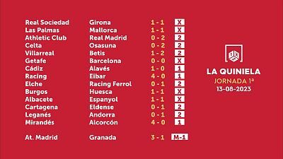 Sorteo de la Quiniela del 15/08/2023 - Jornada 1