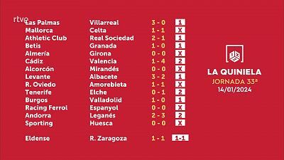 Sorteo de la Quiniela del 16/01/2024 - Jornada 33