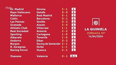 Sorteo de la Quiniela del 16/04/2024 - Jornada 51