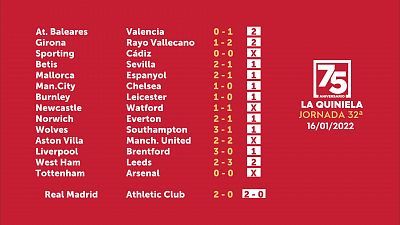 Sorteo de la Quiniela del 17/01/2022 - Jornada 32