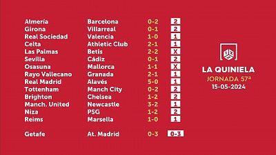 Sorteo de la Quiniela del 17/05/2024 - Jornada 57