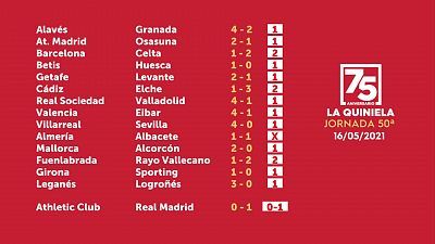 Sorteo de la Quiniela del 18/05/2021 - Jornada 50