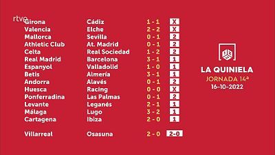 Sorteo de la Quiniela del 18/10/2022 - Jornada 14