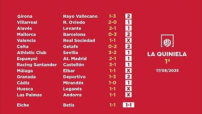 Sorteo de la Quiniela del 19/08/2025 - Jornada 1