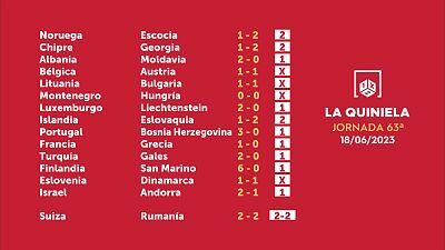 Sorteo de la Quiniela del 20/06/2023 - Jornada 63
