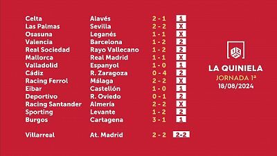 Sorteo de la Quiniela del 20/08/2024 - Jornada 1