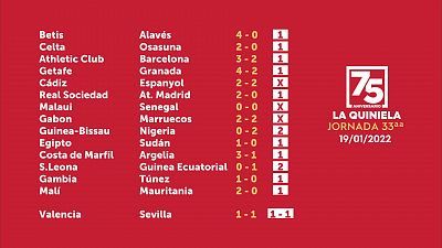 Sorteo de la Quiniela del 21/01/2022 - Jornada 33