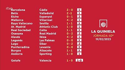 Sorteo de la Quiniela del 21/02/2023 - Jornada 40
