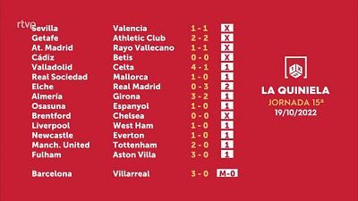 Sorteo de la Quiniela del 21/10/2022 - Jornada 15