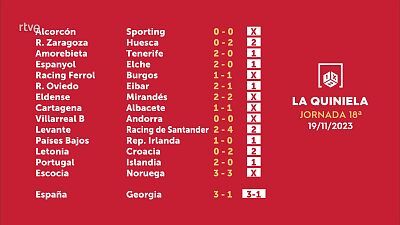Sorteo de la Quiniela del 21/11/2023 - Jornada 21