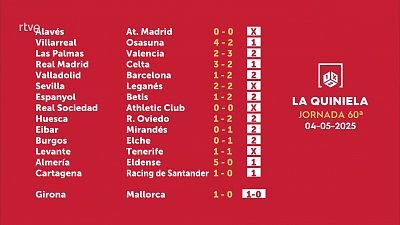 Sorteo de la Quiniela del 22/04/2025 - Jornada 60
