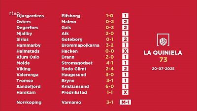 Sorteo de la Quiniela del 22/07/2025 - Jornada 73