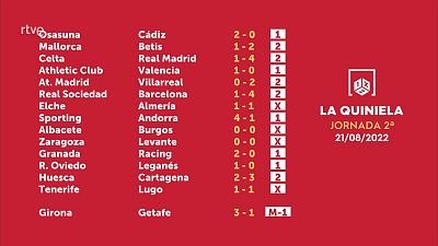 Sorteo de la Quiniela del 23/08/2022 - Jornada 2