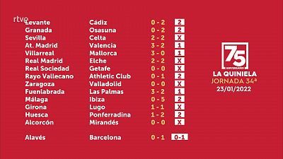 Sorteo de la Quiniela del 24/01/2022 - Jornada 34
