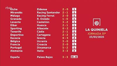 Sorteo de la Quiniela del 24/03/2025 - Jornada 51