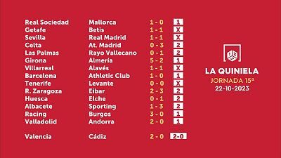 Sorteo de la Quiniela del 24/10/2023 - Jornada 15