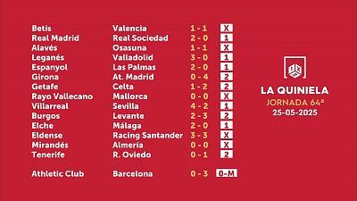 Sorteo de la Quiniela del 26/05/2025 - Jornada 64