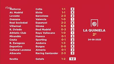 Sorteo de la Quiniela del 26/08/2025 - Jornada 2