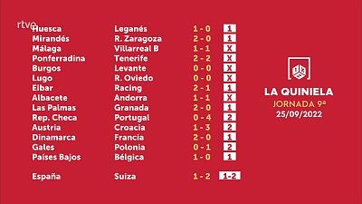 Sorteo de la Quiniela del 27/09/2022 - Jornada 9