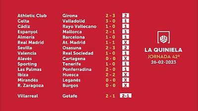 Sorteo de la Quiniela del 28/02/2023 - Jornada 42