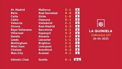 Sorteo de la Quiniela del 28/04/2023 - Jornada 53