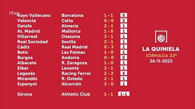 Sorteo de la Quiniela del 28/11/2023 - Jornada 22