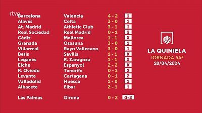 Sorteo de la Quiniela del 30/04/2024 - Jornada 54