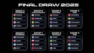 Balonmano - Sorteo del Campeonato del Mundo Femenino
