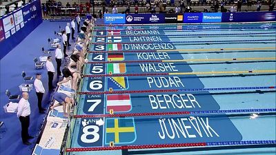 Campeonato de Europa piscina corta. Sesión vespertina - 08/12/23