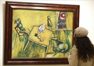 El imaginario de Marc Chagall en el Thyssen