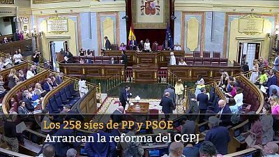 Resumen del 06/07/2024